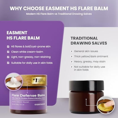 Easment Hidradenitis Suppurativa Flare Defense Balm - Science-Backed Daily Protection for Flare-Prone, Bump-Prone Skin with Microsilver BG™, Zinc Oxide & Botanical Blend, 2 oz Avelisse