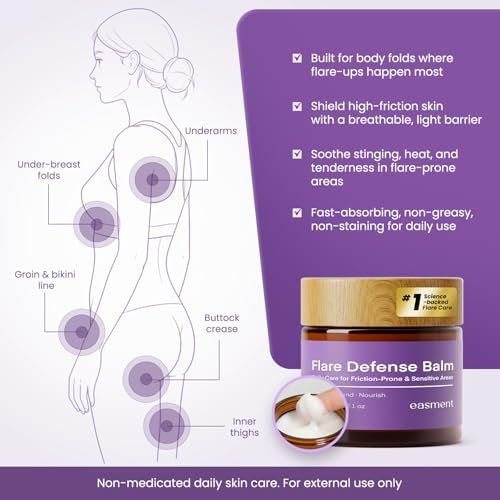 Easment Hidradenitis Suppurativa Flare Defense Balm - Science-Backed Daily Protection for Flare-Prone, Bump-Prone Skin with Microsilver BG™, Zinc Oxide & Botanical Blend, 2 oz Avelisse