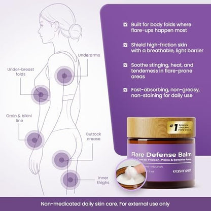 Easment Hidradenitis Suppurativa Flare Defense Balm - Science-Backed Daily Protection for Flare-Prone, Bump-Prone Skin with Microsilver BG™, Zinc Oxide & Botanical Blend, 2 oz Avelisse