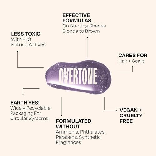 oVertone Daily Color Depositing Conditioner - Stormy Sterling, 4.5oz - Temporary Silver Pigment, Hydrating, Vegan & Cruelty-Free for All Hair Types Avelisse