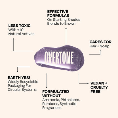 oVertone Daily Color Depositing Conditioner - Stormy Sterling, 4.5oz - Temporary Silver Pigment, Hydrating, Vegan & Cruelty-Free for All Hair Types Avelisse