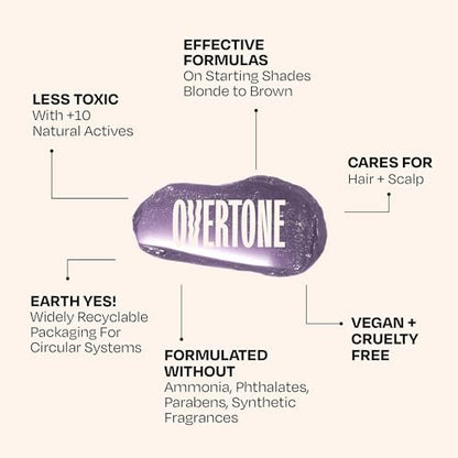 oVertone Daily Color Depositing Conditioner – Serene Silver (4.5 oz) | Temporary Color Refresh & Fade Prevention with Shea Butter & Coconut Oil | Vegan & Cruelty-Free Avelisse