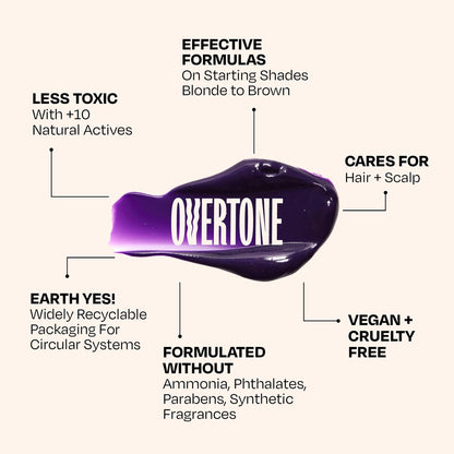 oVertone Daily Color Depositing Conditioner - Vivid Violet, 4.5 oz - Vegan & Cruelty-Free Temporary Hair Color with Shea, Coconut & Avocado Oils for All Hair Types Avelisse