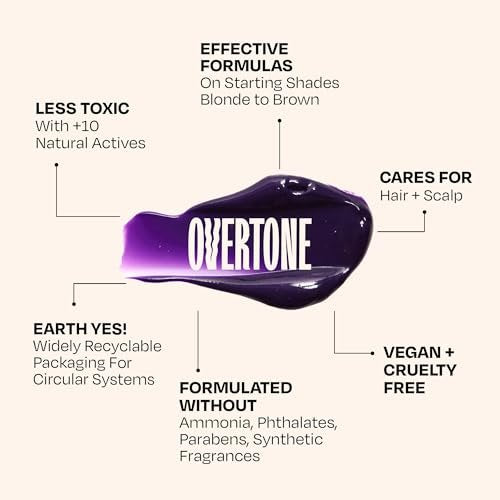 oVertone Daily Color Depositing Conditioner - Vivid Violet, 4.5 oz - Vegan & Cruelty-Free Temporary Hair Color with Shea, Coconut & Avocado Oils for All Hair Types Avelisse