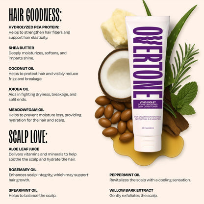 oVertone Daily Color Depositing Conditioner - Vivid Violet, 4.5 oz - Vegan & Cruelty-Free Temporary Hair Color with Shea, Coconut & Avocado Oils for All Hair Types Avelisse