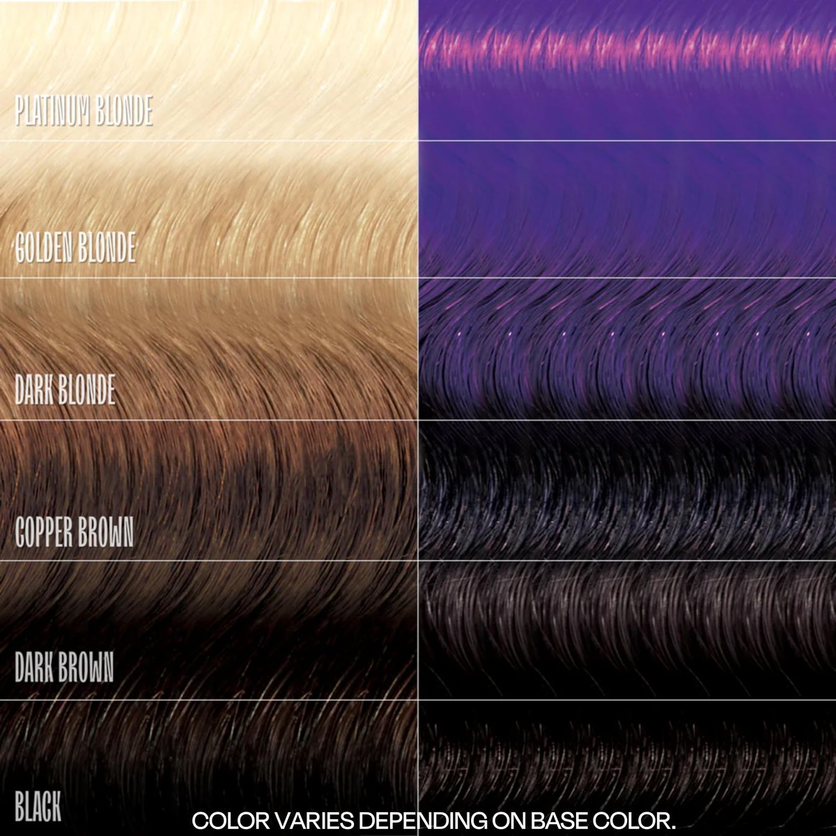 oVertone Daily Color Depositing Conditioner - Vivid Violet, 4.5 oz - Vegan & Cruelty-Free Temporary Hair Color with Shea, Coconut & Avocado Oils for All Hair Types Avelisse