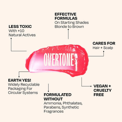 Overtone Daily Color Depositing Conditioner - Golden Rose | Vegan & Cruelty-Free Temporary Hair Color, 4.5 oz Avelisse