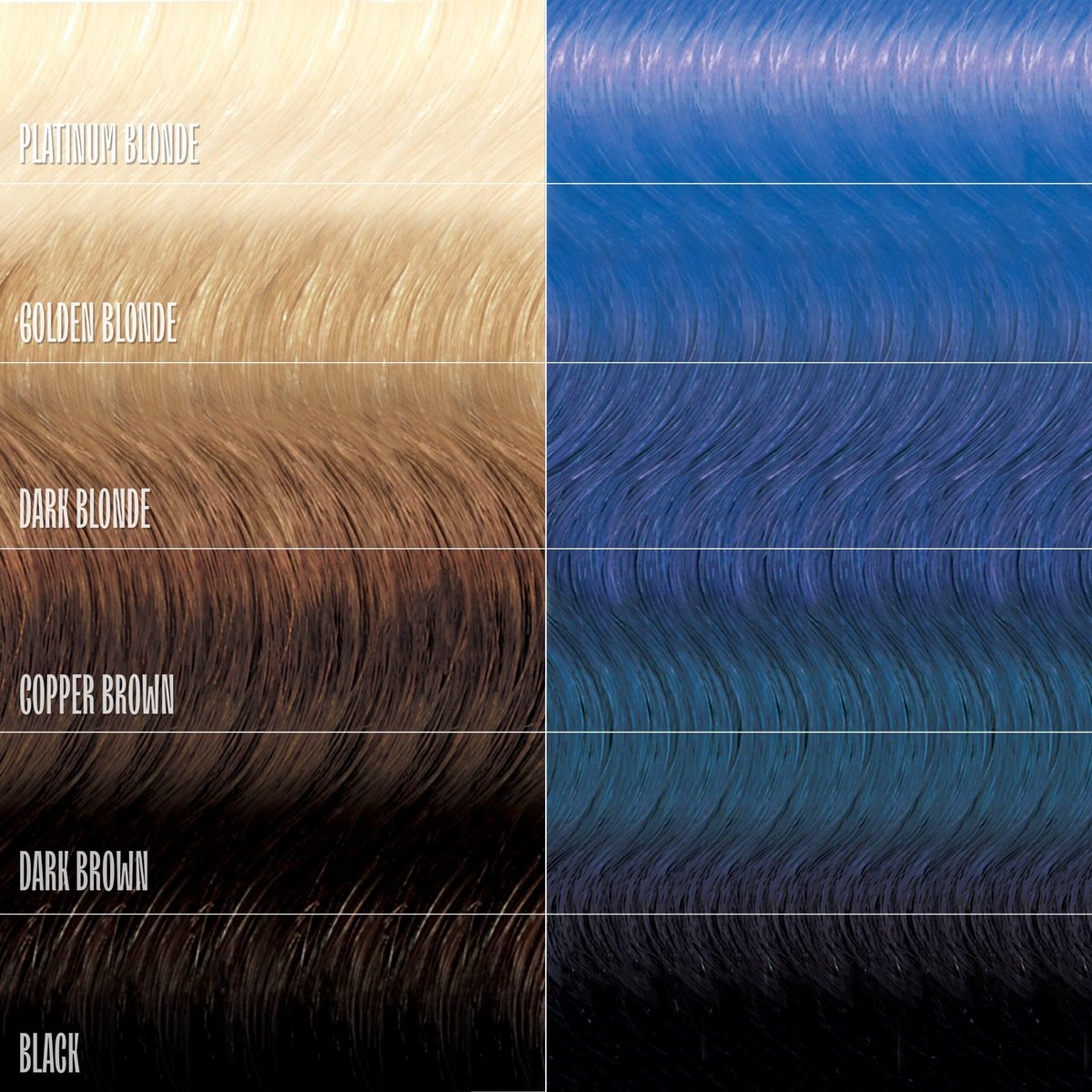 Overtone Daily Color Depositing Conditioner for Hair - Cosmic Cobalt (4.5 oz) - Temporary Pigment with Shea, Coconut & Avocado Oils - Hydrating, Vegan & Cruelty-Free Avelisse