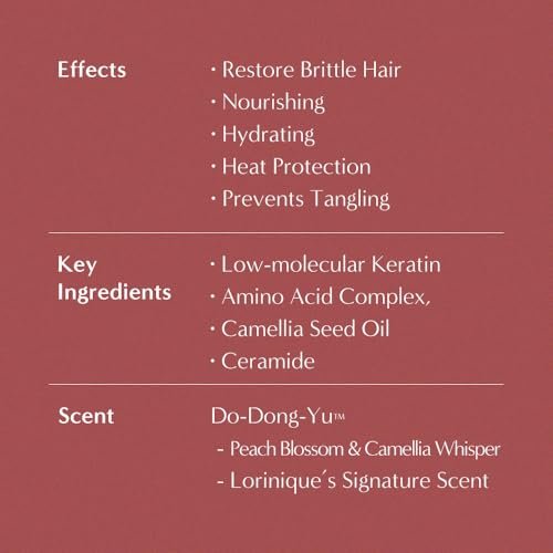 LORINIQUE Korean Keratin Leave In Conditioner 4.06 fl oz – Deep Nourishing Hair Cream with Keratin Pro Booster & Heat Protection, Korean Camellia Oil Avelisse