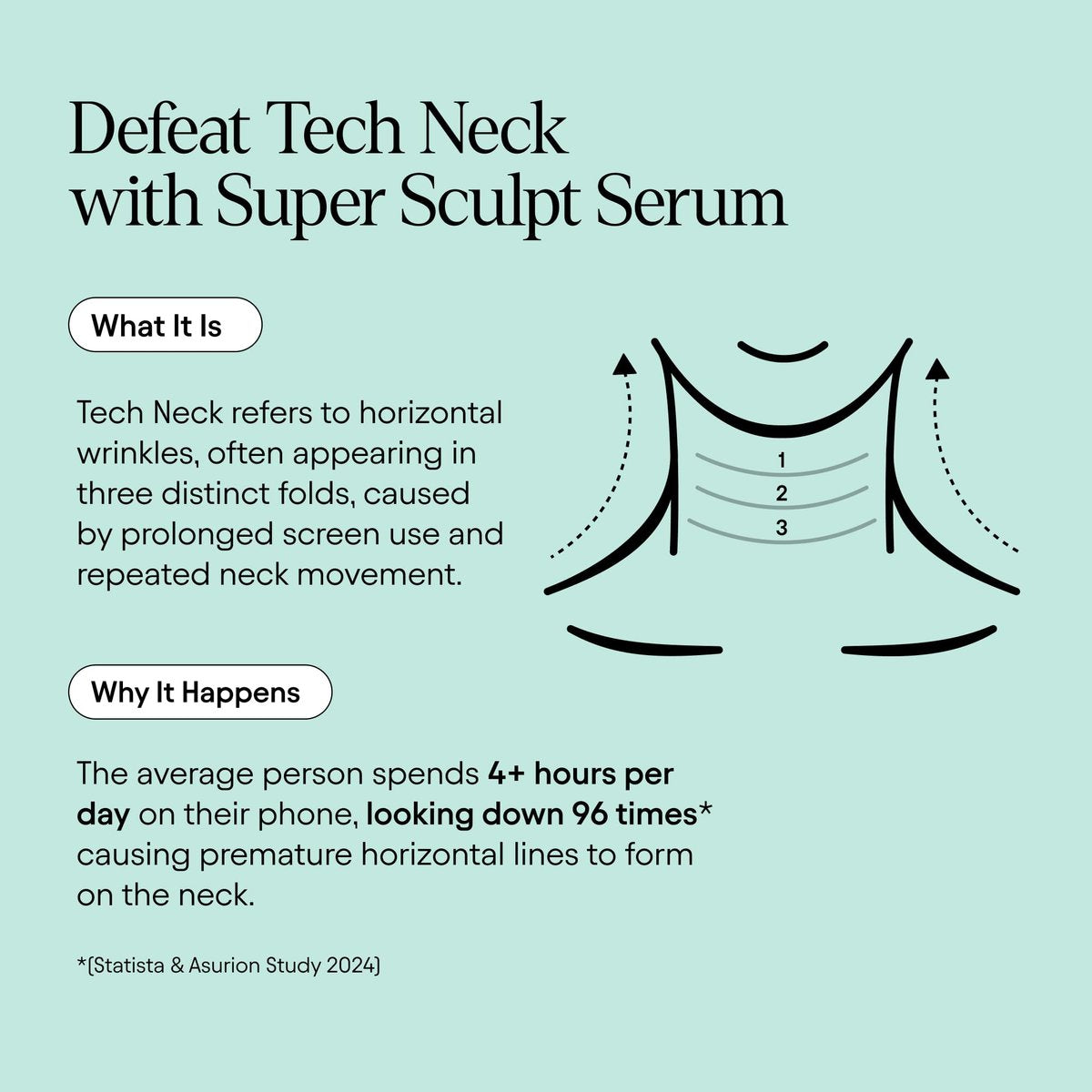ALPYN Super Sculpt Serum Peptide Firming & Lifting Serum For Face, Neck & Décolleté with Tri-Peptide Firming Complex, 1.7 oz Avelisse