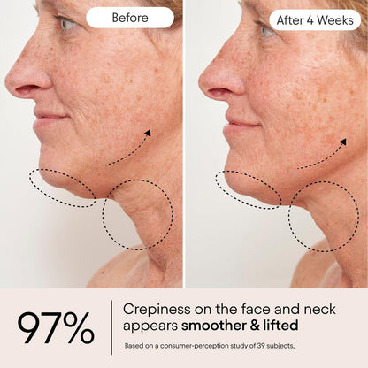 ALPYN Super Sculpt Serum Peptide Firming & Lifting Serum For Face, Neck & Décolleté with Tri-Peptide Firming Complex, 1.7 oz Avelisse