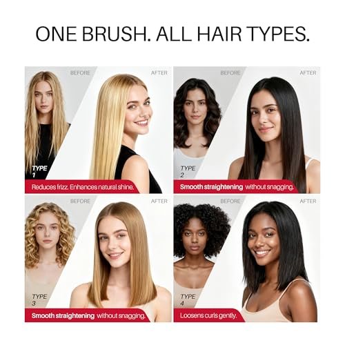 LISSFLOW Thermal-Balance Hair Straightener Brush – 365°F Professional Styling with Heat Damage Protection, 200M+ Negative Ions, Anti-Frizz Ceramic Coating, Dual-Voltage, White - görsel 12