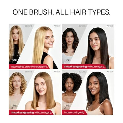 LISSFLOW Thermal-Balance Hair Straightener Brush – 365°F Professional Styling with Heat Damage Protection, 200M+ Negative Ions, Anti-Frizz Ceramic Coating, Dual-Voltage, White