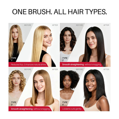 LISSFLOW Thermal-Balance Hair Straightener Brush – 365°F Professional Styling with Heat Damage Protection, 200M+ Negative Ions, Anti-Frizz Ceramic Coating, Dual-Voltage, White