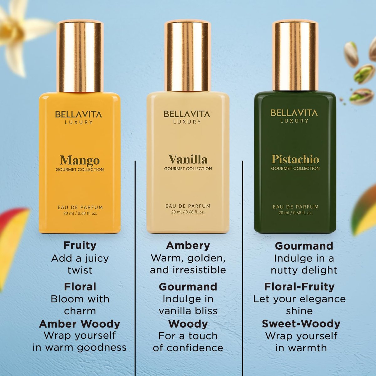 Bellavita Luxury Unisex Gourmet Perfume Gift Set – Vanilla, Mango & Pistachio | 3 x 60ml | Long-Lasting Fragrance for Men & Women - görsel 5