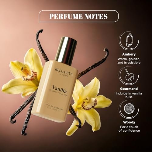 Bellavita Luxury Unisex Gourmet Perfume Gift Set – Vanilla, Mango & Pistachio | 3 x 60ml | Long-Lasting Fragrance for Men & Women - görsel 12