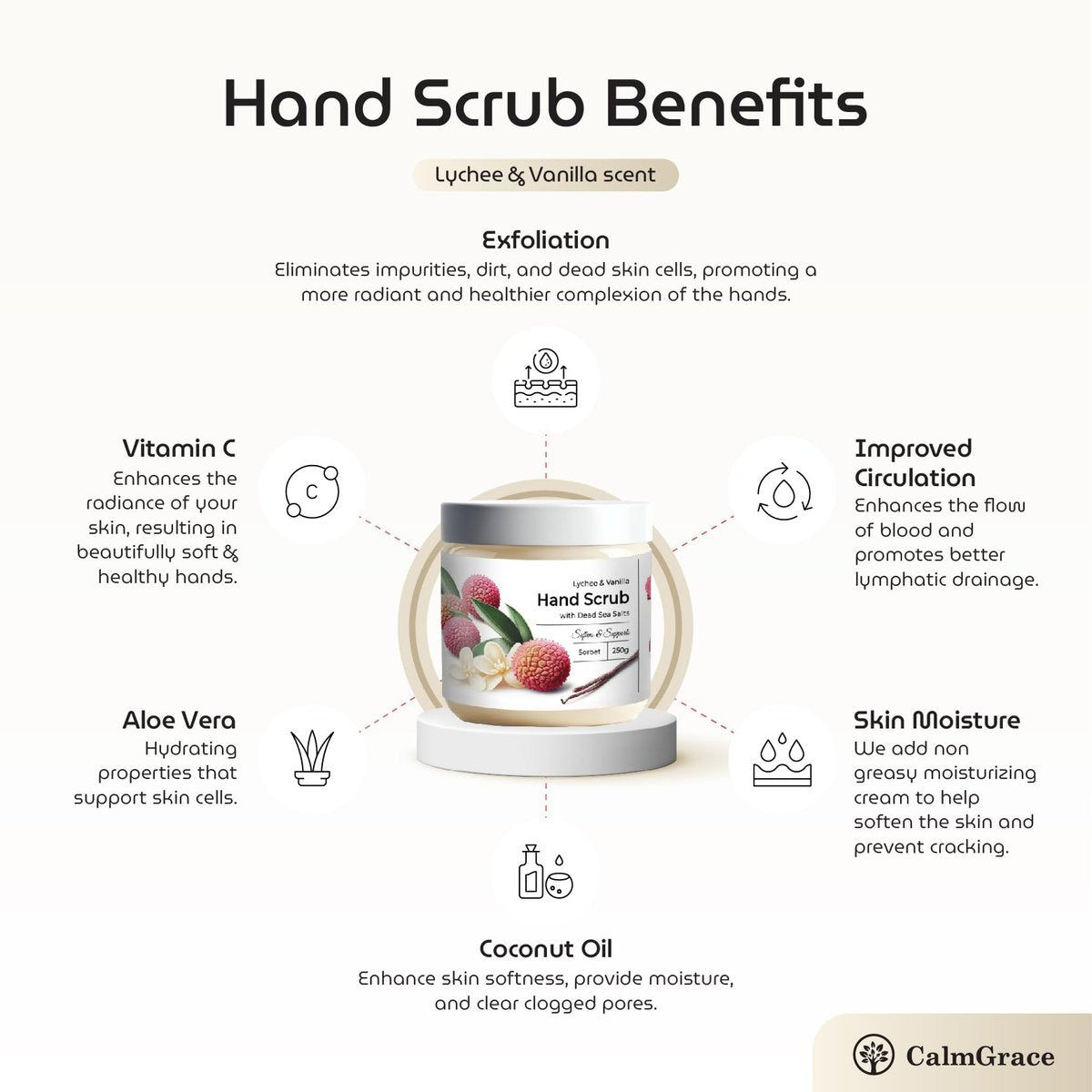 CalmGrace Exfoliating Hand Scrub with Dead Sea Salts, Lychee & Vanilla Scent – Sorbet Texture Hand Exfoliator & Moisturizer with Aloe Vera, Coconut Oil, Vitamin C (8.8 oz) Avelisse