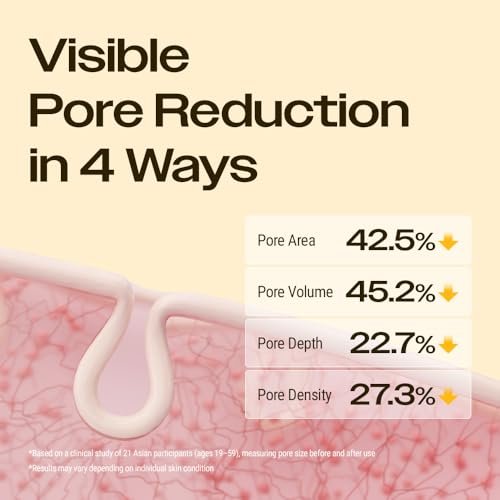 YUMU Coix Seed Deep Pore Cleansing Oil with Vitamin E & BHA – Gentle Makeup Remover & Blackhead Remover, No Oily Residue, Korean Skin Care, 6.76 fl oz Avelisse