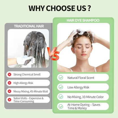 FARNDU Light Brown Hair Dye Shampoo 3 in 1 with Argan Oil – 10-15 Min Gray Coverage, Natural Instant Hair Color Shampoo for Women and Men, Ammonia & Paraben Free, Long-Lasting Up to 6 Months Avelisse