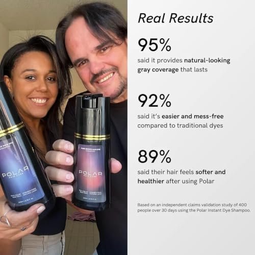 POLAR HAIR CARE Hair Dye Shampoo for Gray Hair – Jet Black, Semi-Permanent, Vegan, 6.76 Fl Oz Avelisse