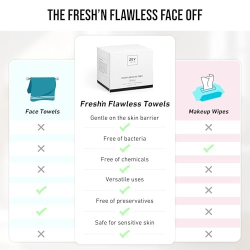 Zev Fresh’n Flawless Face Towels – Disposable Biodegradable Makeup Remover Wipes, 100% Biobased, Ultra Soft, XL, 50 Count Avelisse