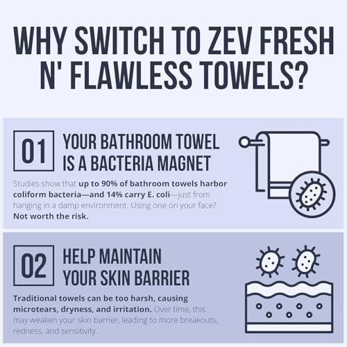 Zev Fresh’n Flawless Face Towels – Disposable Biodegradable Makeup Remover Wipes, 100% Biobased, Ultra Soft, XL, 50 Count Avelisse