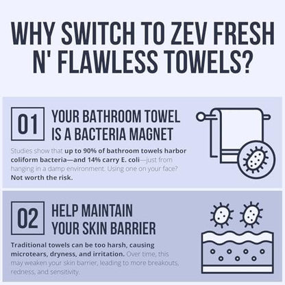 Zev Fresh’n Flawless Face Towels – Disposable Biodegradable Makeup Remover Wipes, 100% Biobased, Ultra Soft, XL, 50 Count Avelisse