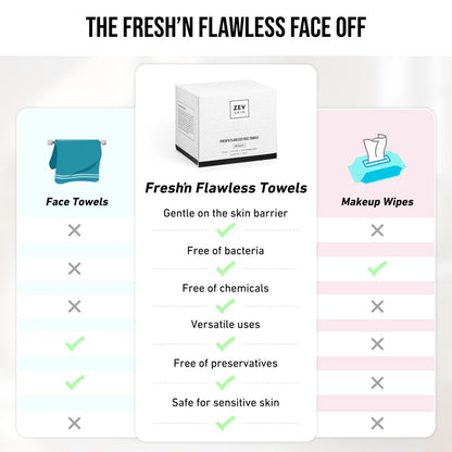 Zev Fresh’n Flawless Face Towels – Disposable Biodegradable Makeup Remover Wipes, 100% Biobased, Ultra Soft, XL, 50 Count Avelisse