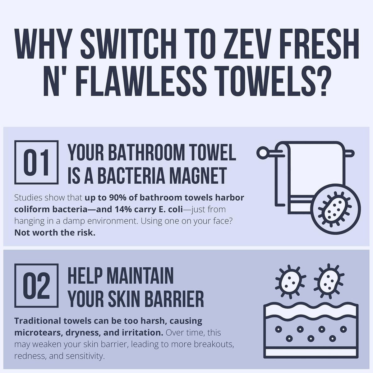 Zev Fresh’n Flawless Face Towels – Disposable Biodegradable Makeup Remover Wipes, 100% Biobased, Ultra Soft, XL, 50 Count Avelisse