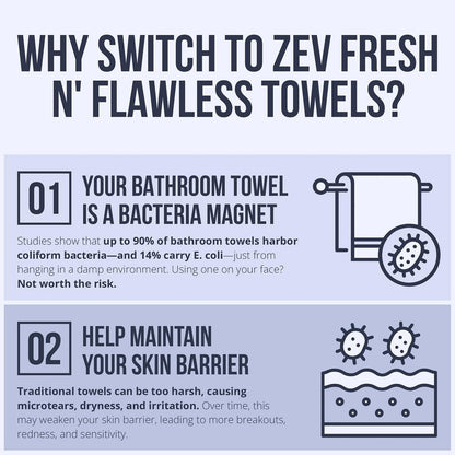 Zev Fresh’n Flawless Face Towels – Disposable Biodegradable Makeup Remover Wipes, 100% Biobased, Ultra Soft, XL, 50 Count Avelisse