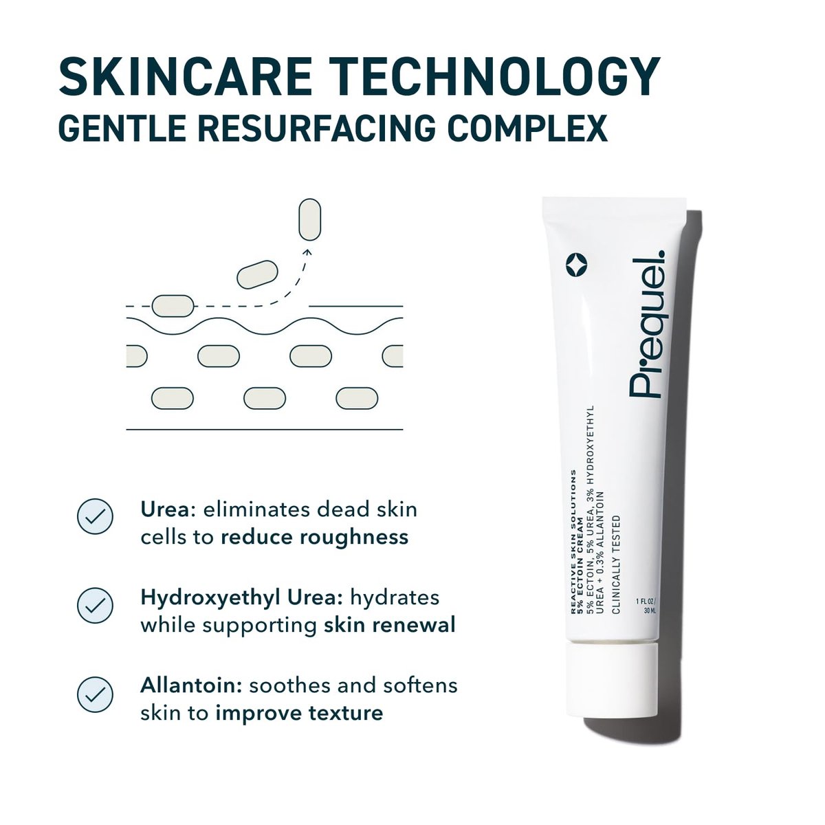 Prequel Reactive Skin Solutions Soothing Hydrating Face Moisturizer for Sensitive Skin - Barrier Support Cream with 5% Ectoin, Urea, and Allantoin for Extreme Dryness, Calming and Renewal, 1 oz Avelisse