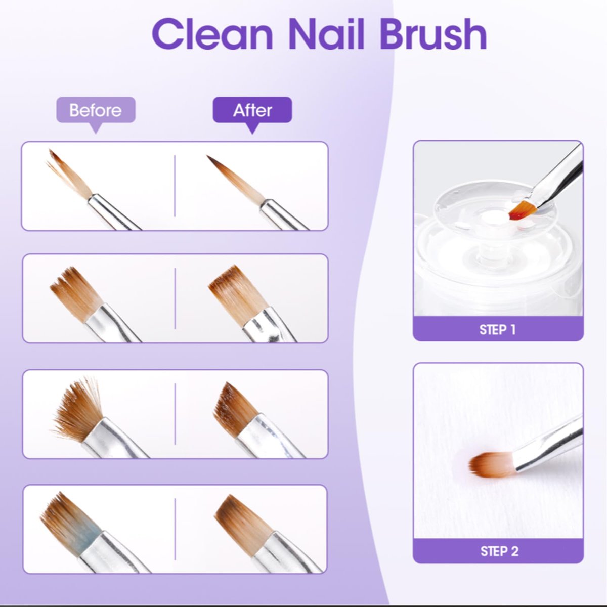 Gellen 16oz Multi-Purpose Nail Cleanser – Pump Bottle Nail Surface Cleaner, Tacky Residue Remover, Polygel Slip Solution for Manicure Avelisse