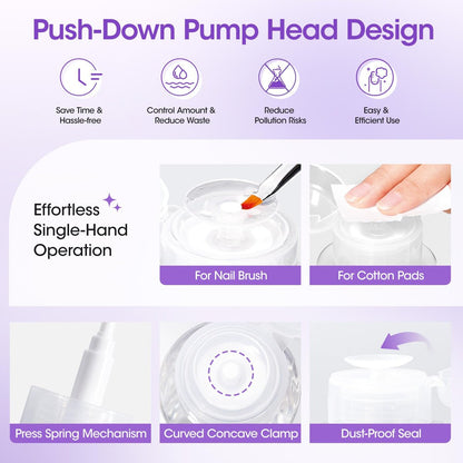 Gellen 16oz Multi-Purpose Nail Cleanser – Pump Bottle Nail Surface Cleaner, Tacky Residue Remover, Polygel Slip Solution for Manicure Avelisse
