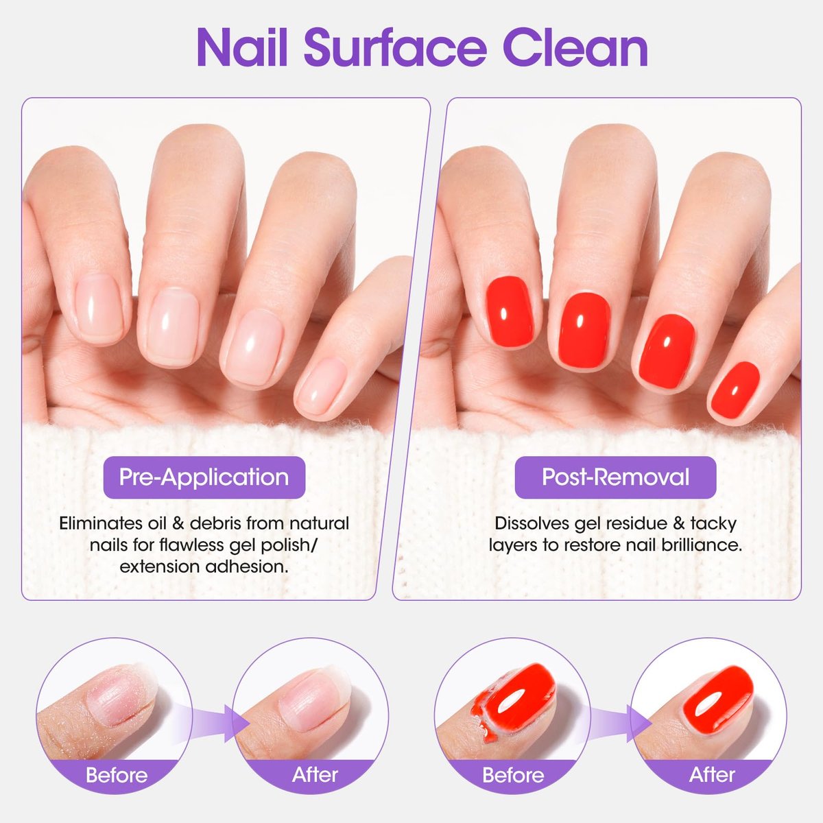 Gellen 16oz Multi-Purpose Nail Cleanser – Pump Bottle Nail Surface Cleaner, Tacky Residue Remover, Polygel Slip Solution for Manicure Avelisse