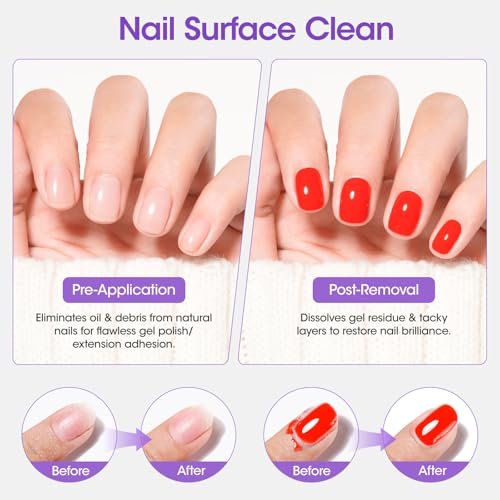 Gellen 16oz Multi-Purpose Nail Cleanser – Pump Bottle Nail Surface Cleaner, Tacky Residue Remover, Polygel Slip Solution for Manicure Avelisse