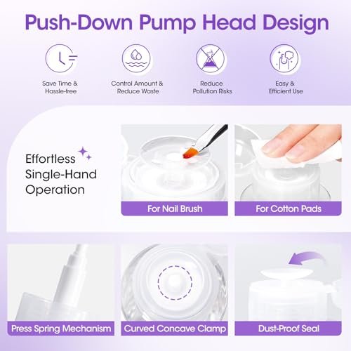 Gellen 16oz Multi-Purpose Nail Cleanser – Pump Bottle Nail Surface Cleaner, Tacky Residue Remover, Polygel Slip Solution for Manicure Avelisse