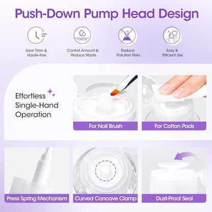 Gellen 16oz Multi-Purpose Nail Cleanser – Pump Bottle Nail Surface Cleaner, Tacky Residue Remover, Polygel Slip Solution for Manicure Avelisse