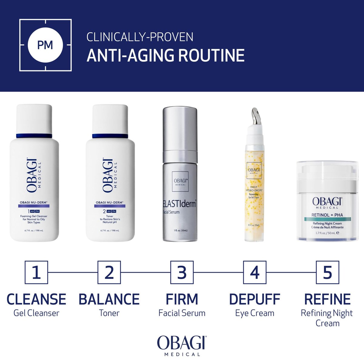 Obagi Medical Retinol + PHA Refining Night Cream – Dual-Action Anti-Aging Face Cream for Smoother, Renewed Skin & Even Complexion, 1.7 Oz Avelisse