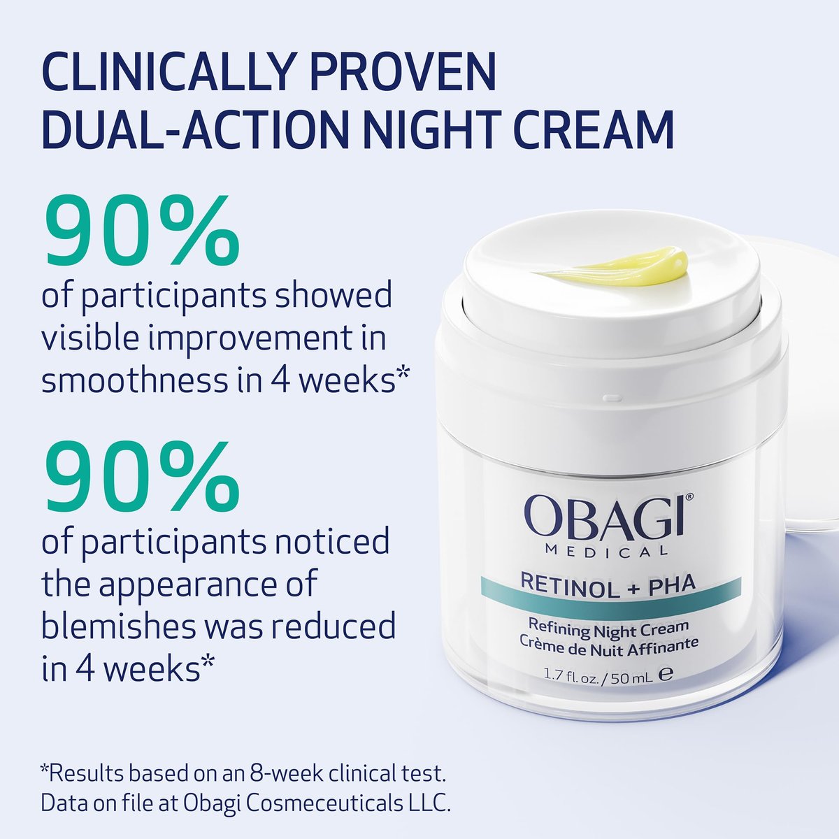 Obagi Medical Retinol + PHA Refining Night Cream – Dual-Action Anti-Aging Face Cream for Smoother, Renewed Skin & Even Complexion, 1.7 Oz Avelisse