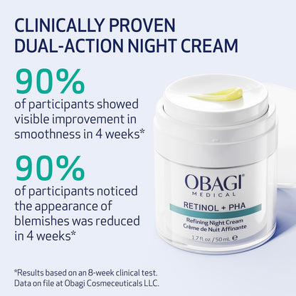 Obagi Medical Retinol + PHA Refining Night Cream – Dual-Action Anti-Aging Face Cream for Smoother, Renewed Skin & Even Complexion, 1.7 Oz Avelisse