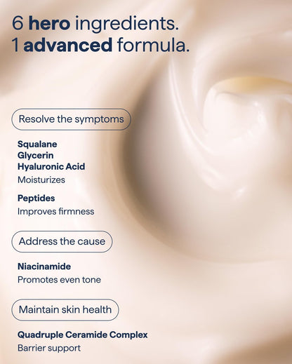 Remedy for Rich Moisture | Barrier Repairing Rich Cream Moisturizer for Normal to Dry Skin | Quadruple Ceramide Complex, Peptides, Squalane, Glycerin | By Dermatologist Dr. Shah, 1.7 fl. oz
