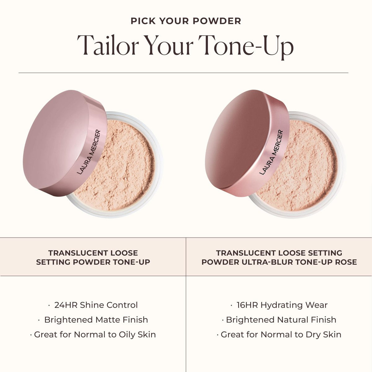 Laura Mercier Translucent Loose Talc-Free Setting Powder Ultra-Blur - Tone-Up Rose Mini Size Avelisse