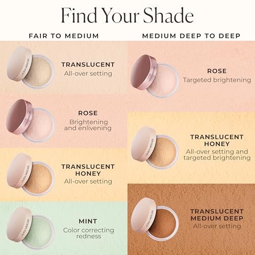 Laura Mercier Translucent Loose Talc-Free Setting Powder Ultra-Blur - Tone-Up Rose Mini Size Avelisse