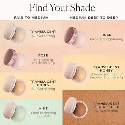 Laura Mercier Translucent Loose Talc-Free Setting Powder Ultra-Blur - Tone-Up Rose Mini Size Avelisse