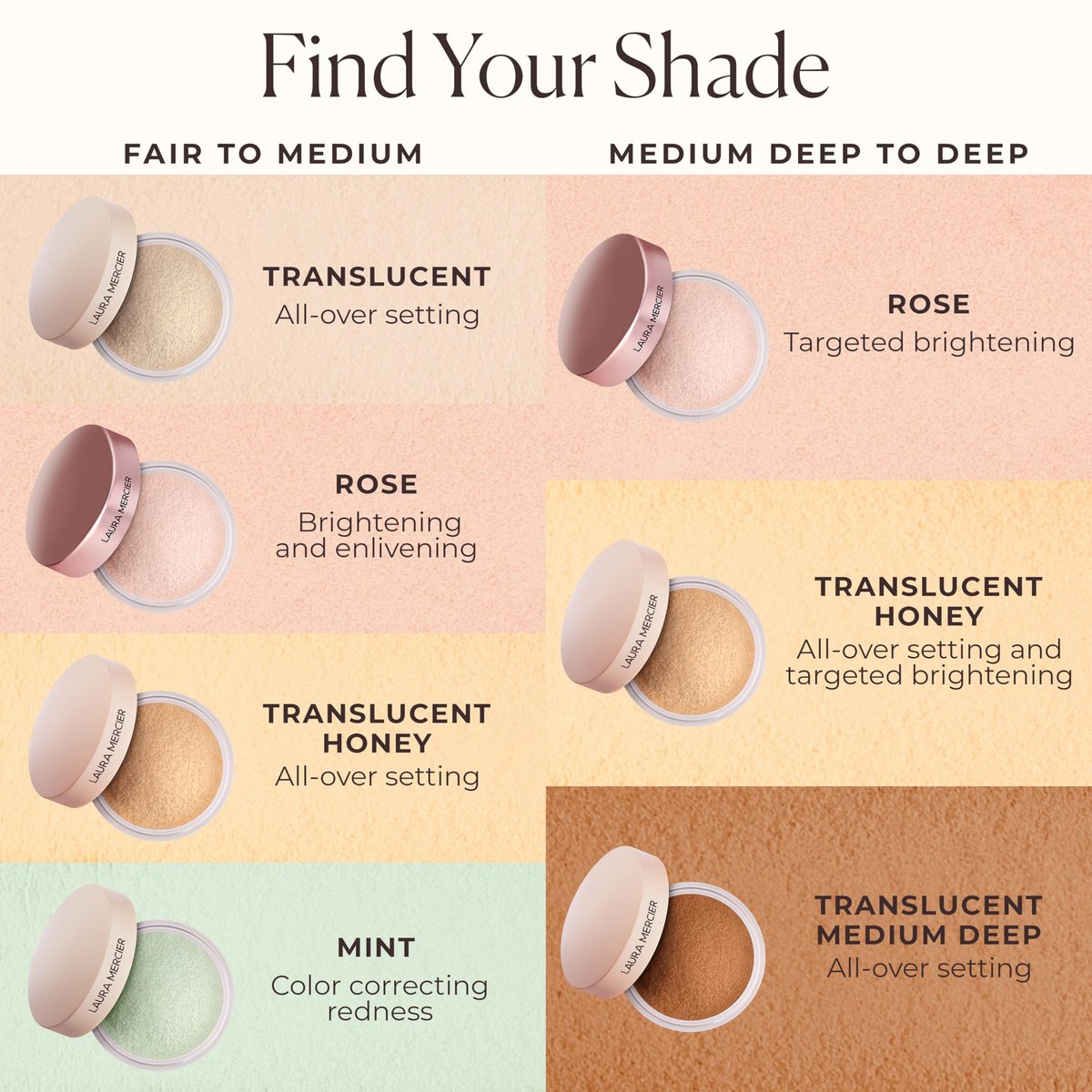 Laura Mercier Translucent Loose Talc-Free Setting Powder Ultra-Blur - Tone-Up Rose Mini Size Avelisse