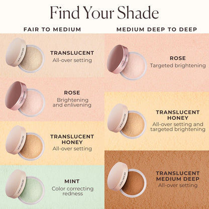 Laura Mercier Translucent Loose Talc-Free Setting Powder Ultra-Blur - Tone-Up Rose Mini Size Avelisse