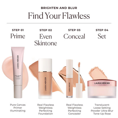Laura Mercier Translucent Loose Talc-Free Setting Powder Ultra-Blur - Tone-Up Rose Mini Size Avelisse