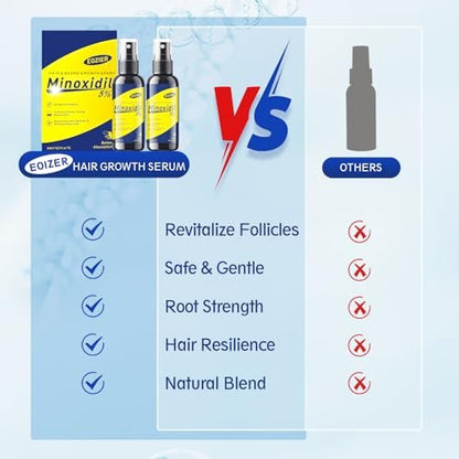 5% Minoxidil with Biotin for Women & Men – Hair Regrowth Spray, Beard & Mustache Growth, Improves Thinning Hair (4 FL OZ / 120 mL)