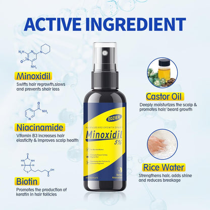 5% Minoxidil with Biotin for Women & Men – Hair Regrowth Spray, Beard & Mustache Growth, Improves Thinning Hair (4 FL OZ / 120 mL)