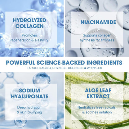 Stem Cell Serum for Face – 2-Pack Microneedling Serum Ampoule for Anti-Aging, Reduces Wrinkles & Scars, Hydrating Facial Serum for Use with or Without Micro Needling Avelisse